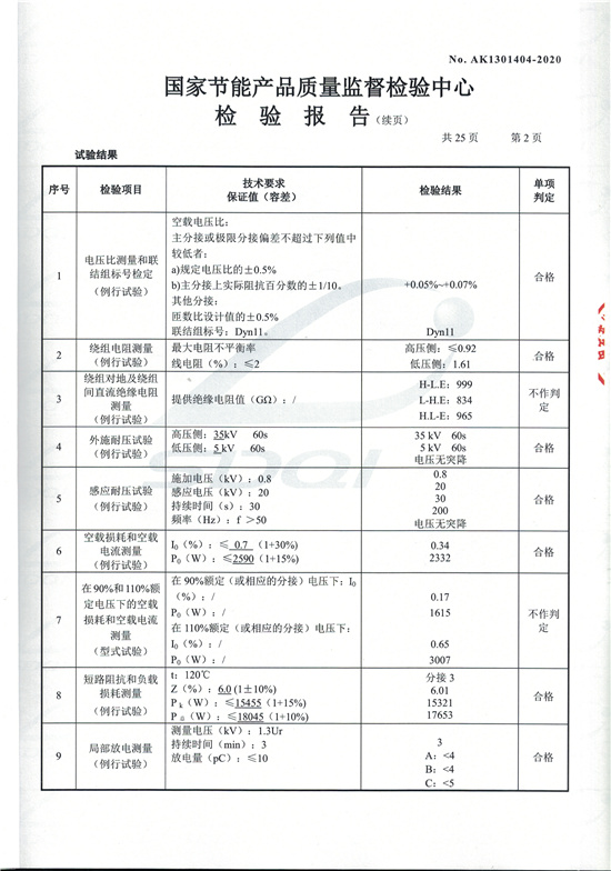 SCB13-2500干式變壓器型式檢驗報告-2.jpg