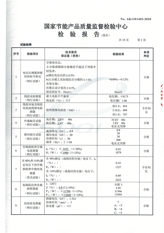 SCB11-1600干式變壓器型式檢驗(yàn)報(bào)告-2.jpg