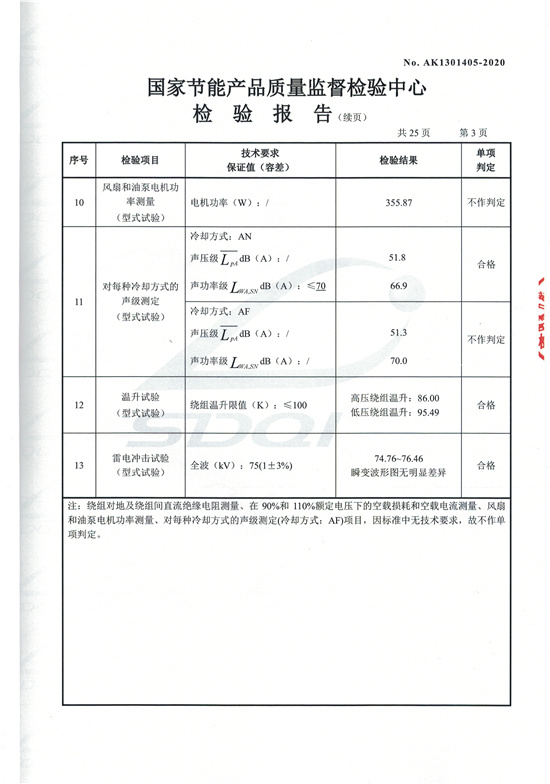 SCB11-1600干式變壓器型式檢驗(yàn)報(bào)告-3.jpg